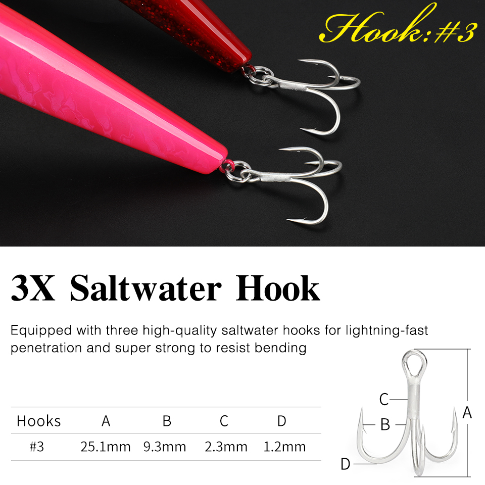 TSURINOYA 160F Floating Minnow - огляд і ціна Fishing Lure Topwater